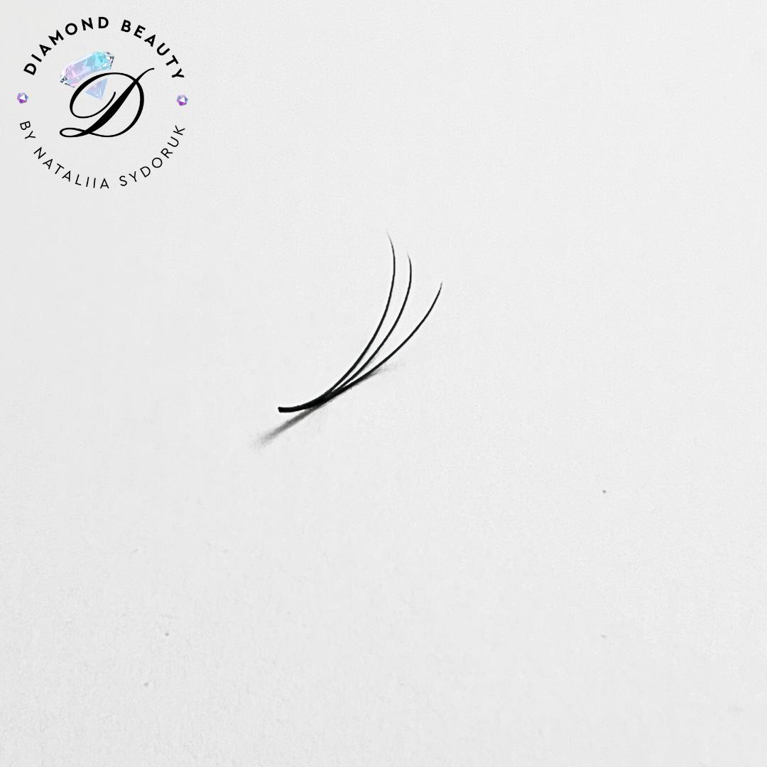 3D Premade Volume Lashes Mix Lengths