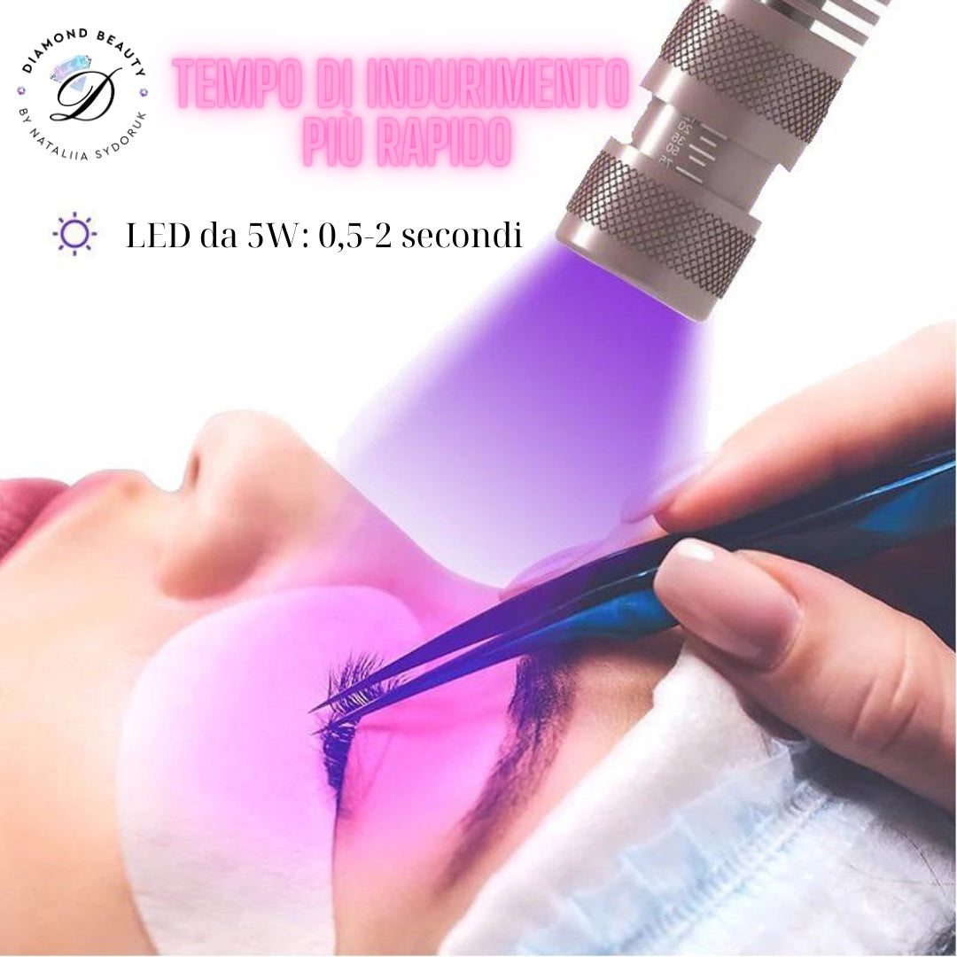 KIT LED Lamp PRO MAX + UV glue + UV glasses + patch
